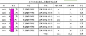 鄭州金水分?；埏w培訓二期學員成績單