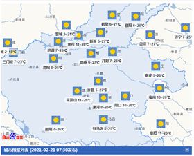 2月21號(hào)溫度