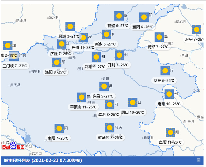 2月21號溫度